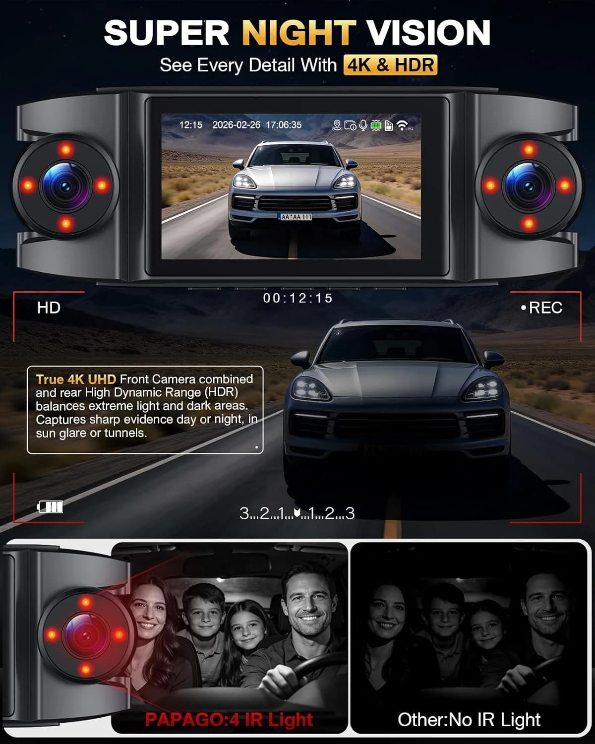 4 Channel 360° Dash Cam, 4K Front + 1080P Rear/Left/Right, 5GHz WiFi 30MB/s product image 6