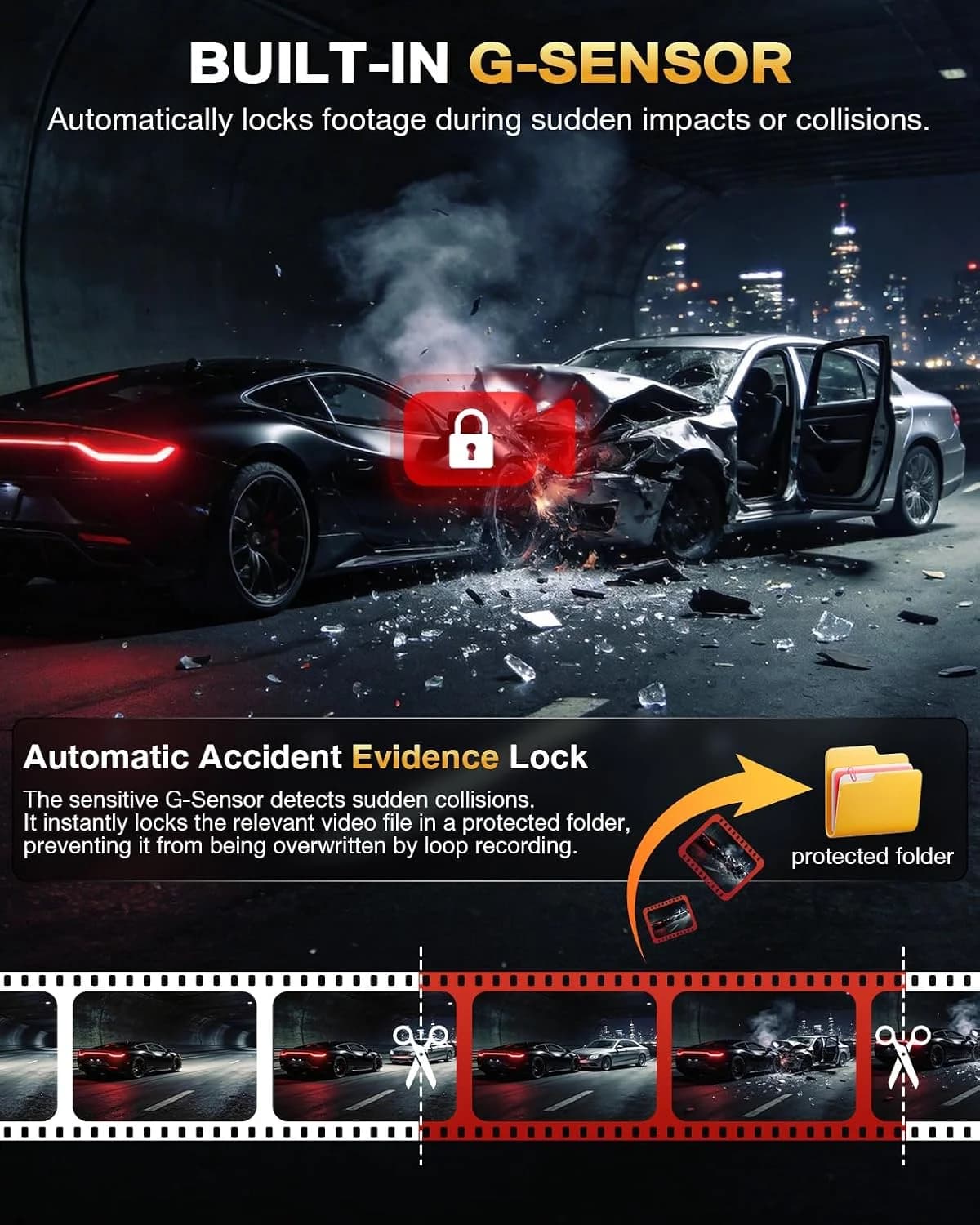 4 Channel 360° Dash Cam, 4K Front + 1080P Rear/Left/Right, 5GHz WiFi 30MB/s product image 5
